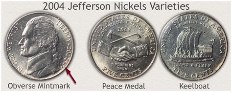 Modern Jefferson Nickel Values | Mint State Premium