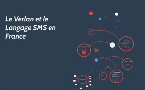 Le Verlan et le langage SMS en France by Hira Q on Prezi