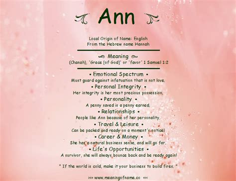 Ann - Meaning of Name