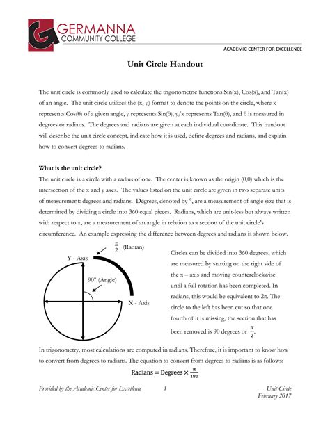 Trig Unit Circle Chart