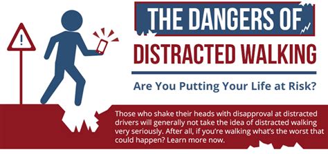 The Risks of Distracted Walking - BrightFleet