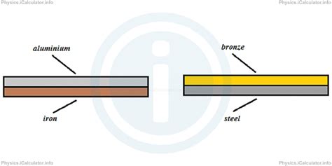 Bimetallic Strip. Thermostat | iCalculator™