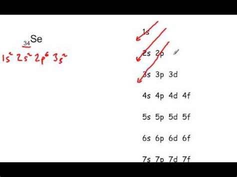 Electron Configuration Selenium Quantum Theory diagonal rule - YouTube