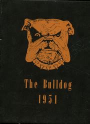 Brewster High School - Bulldog Yearbook (Brewster, MN), Covers 1 - 3