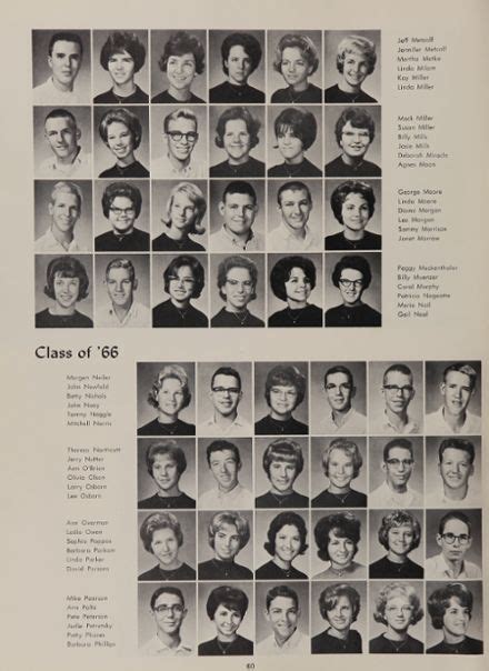 1964 Oak Ridge High School Yearbook | Oak ridge high school, High school yearbook, School yearbook