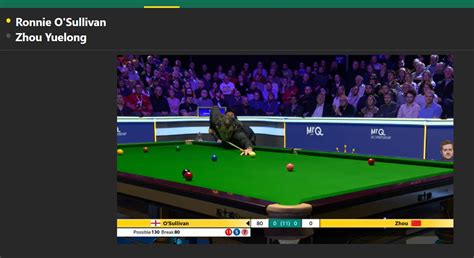 Ronnie O’Sullivan v Zhou Yuelong live stream | UK Championship 2023 ...