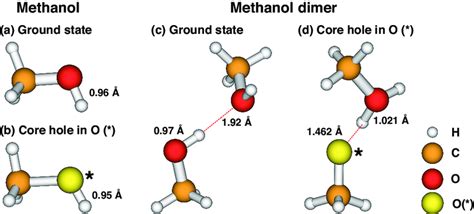 Methanol Molecule