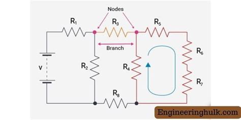 Kirchhoff’s law – Statement, Applications, Analysis