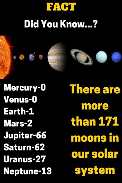 Printable Facts About The Solar System