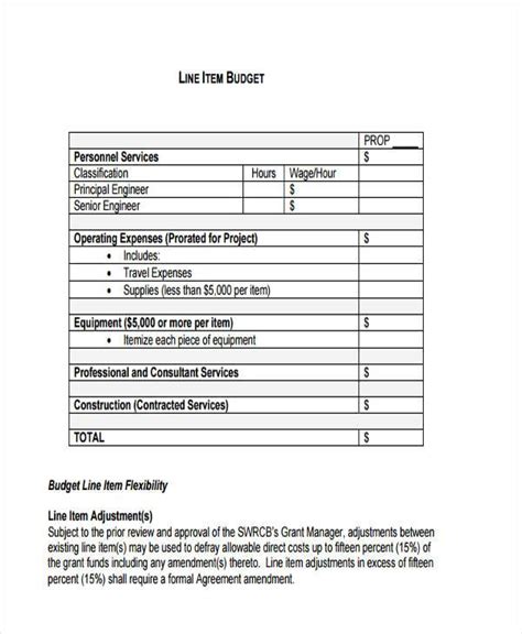 FREE 8+ Sample Line Item Budget Forms in PDF | MS Word | Excel