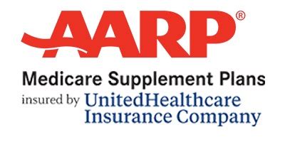 Medigap Planners | AARP UnitedHealthcare | Medicare Supplements and ...