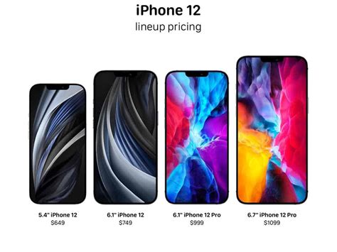 iPhone 12 5G lineup likely to start from $649