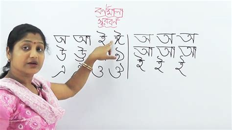 When did the bengali alphabets introduced - paseblocks