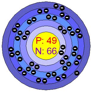 Chemical Elements.com - Indium (In)