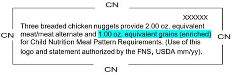 Child Nutrition (CN) Labels - National CACFP Sponsors Association