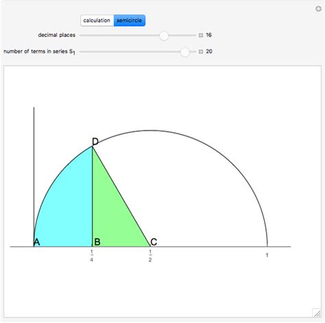 Archimedes' Approximation of Pi - Wolfram Demonstrations Project