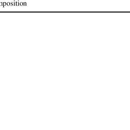 Regolith chemical composition from the Apollo missions | Download Table