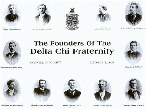 History | Delta Chi - Wilmington Chapter