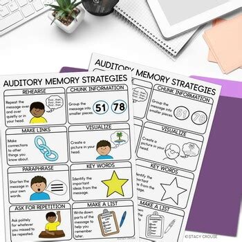 Auditory Memory Strategies Visual Support by Stacy Crouse | TpT