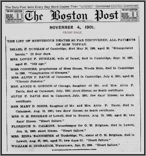 Unknown Gender History: Jane Toppan, Massachusetts Serial Killer Nurse ...