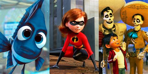 All 18 Disney Pixar Movies, Ranked From Worst to Best - HighViolet