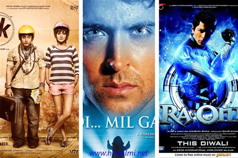 7 Indian Sci-Fi Movies To Binge-Watch