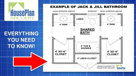 jack and jill bathroom layout ideas - Leo Horvath