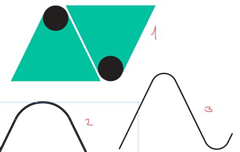 adobe illustrator - How to create a sine wave with a given angle between the side of the wave ...