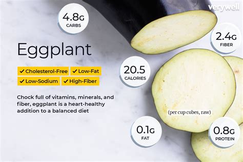 Eggplant Nutrition Facts and Health Benefits