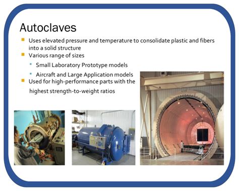 Manufacturing and Forming Methods of Metal Matrix Composites - The OCB Blog