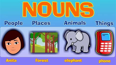 Nouns - YouTube