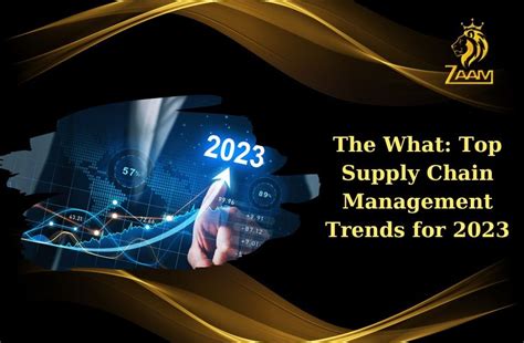 Supply Chain Management Trends in 2023: What You Need to Know