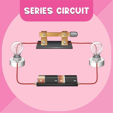 Simple Diagram Depicting A Series Circuit