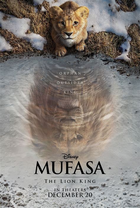 Mufasa The Lion King 2025 Wiki - Miriam Segura