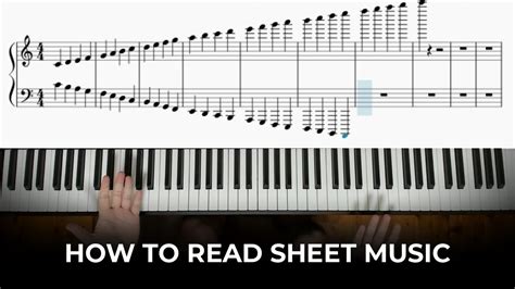 How To Read ALL 88 Notes On Piano Chords - Chordify