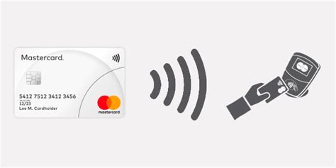 Contactless Payment & Cards | Mastercard