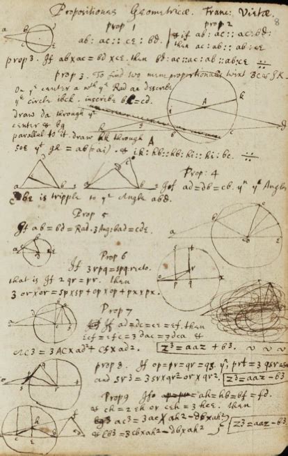 Isaac Newton Doodled in His Notebook! | Isaac newton, Calculus, Study inspiration