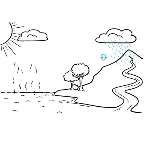 How to Draw the Water Cycle - Really Easy Drawing Tutorial