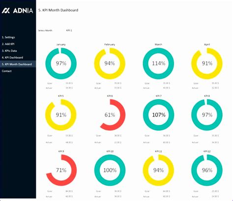 14 Excel Dashboard Template Download - Excel Templates