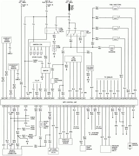 Subaru Impreza 2010 User Wiring Diagram