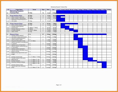 Free Workflow Templates Excel Of Excel Workflow Workflow Template Excel ...