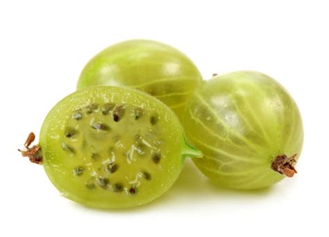 Indian Gooseberry - Statyourself