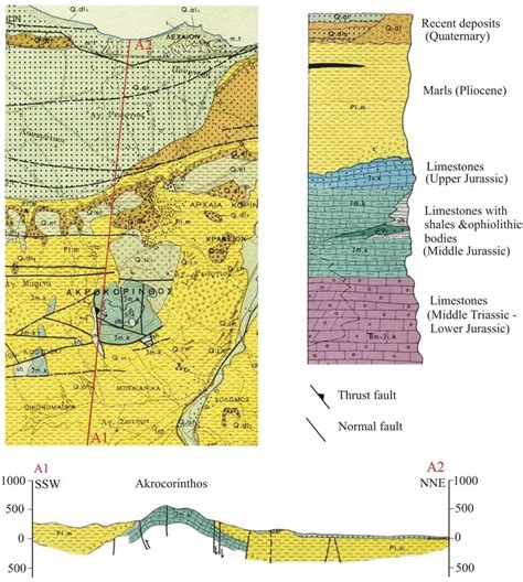 Geological map of Acrocorinth accompanied by cross-section based on... | Download Scientific Diagram