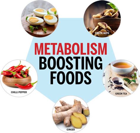 9 Best Metabolism-Boosting Foods To Include In Your Diet | Femina.in