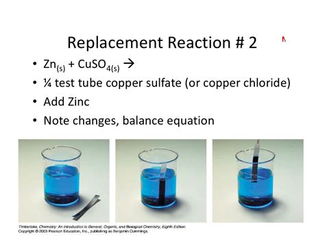 Replacement reactions