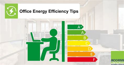 Office Energy Efficiency Tips - Our Guide - Access Interiors