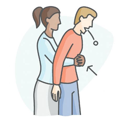 First Aid – What to do when someone is choking. | Andy Train