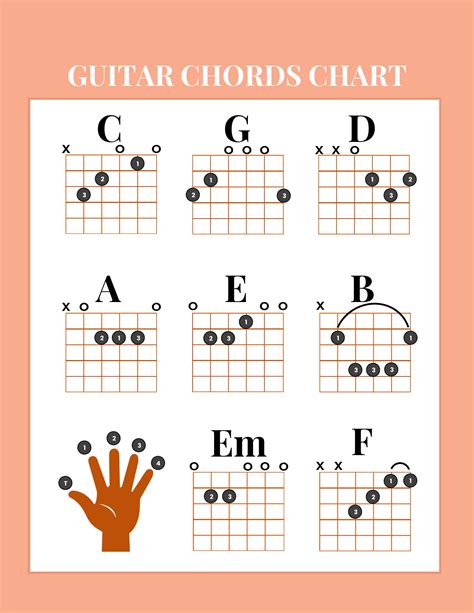 Free Guitar Chord Charts