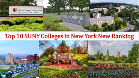 Top 10 SUNY Colleges in New York New Ranking - YouTube