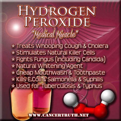 Hydrogen Peroxide Dosage Chart For Dogs